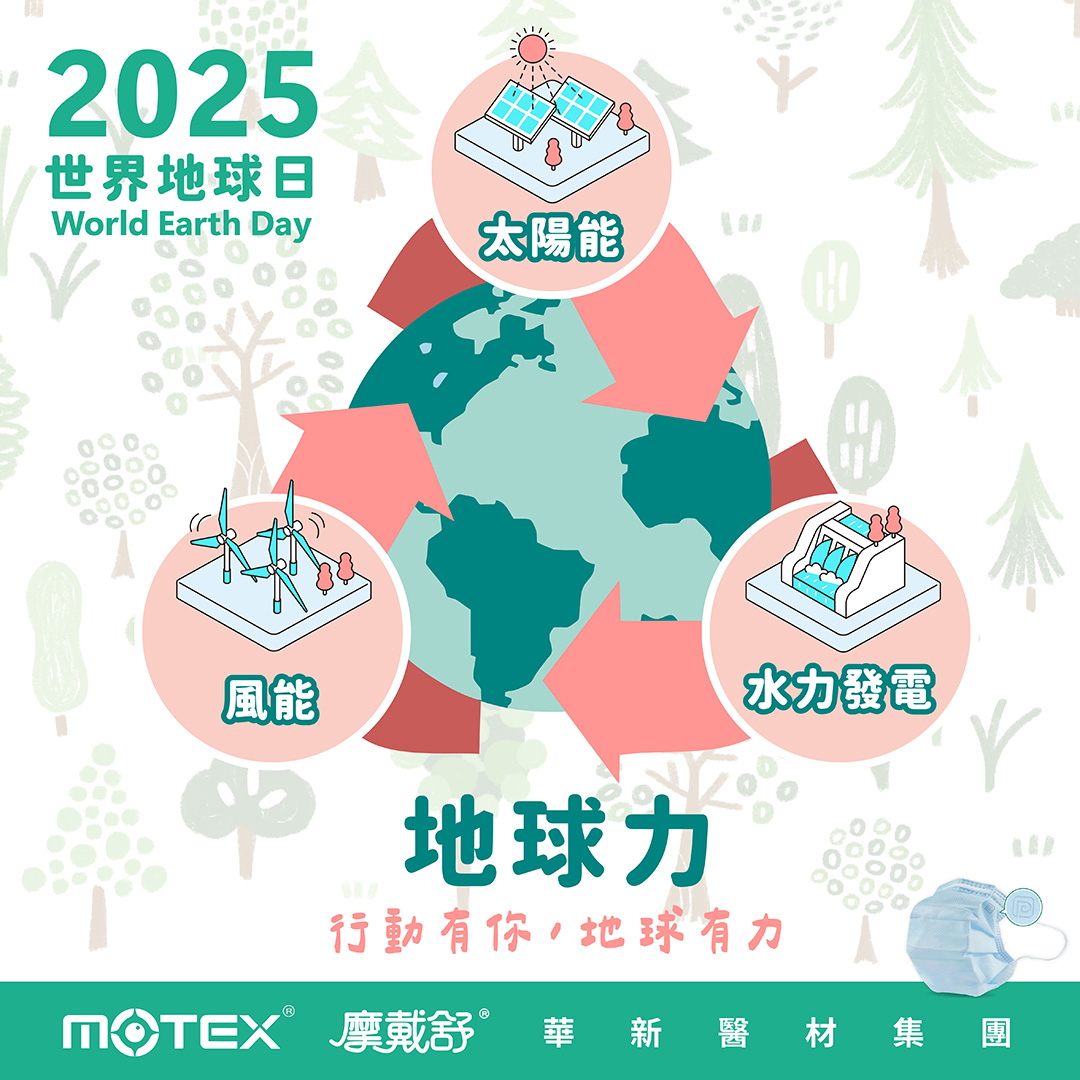2025世界地球日，图示风能、水力、太阳能等再生能源，强调行动有你、地球有力。