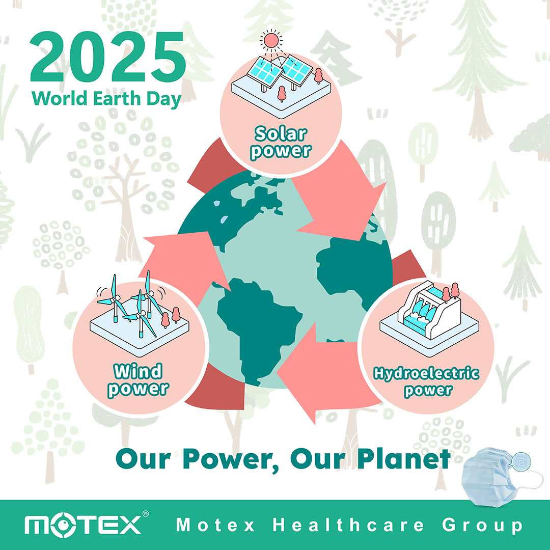 2025 World Earth Day, featuring wind, hydro, and solar power icons, promoting renewable energy and global sustainability.