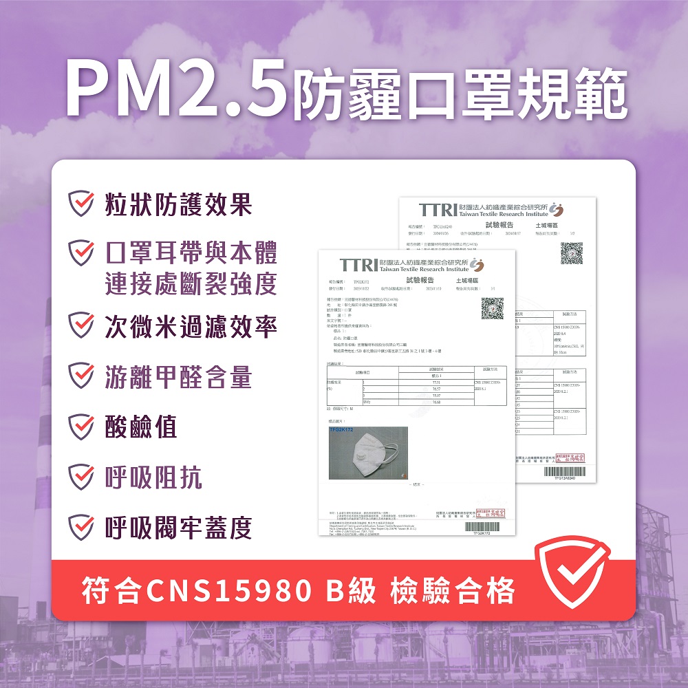 摩帶舒通過CNS15980國家標準檢驗，口罩符合各項防霾口罩規範。